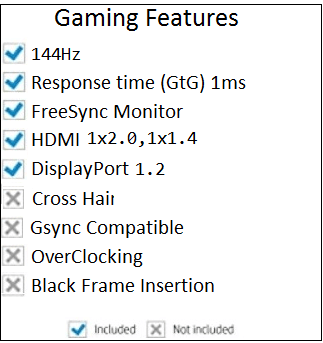  List of Gaming Features included and Missing in the monitor