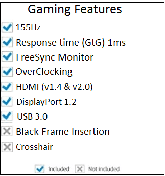 List of gaming features in the Dell S2719DGF monitor
