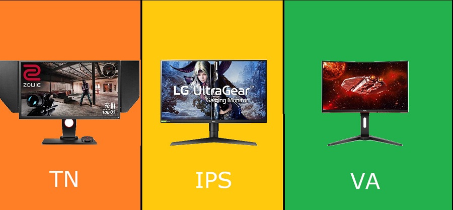 What to look for in a gaming monitor Panel Types Table