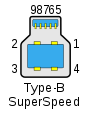 Diagram showing the shape of USB Type-B connector 